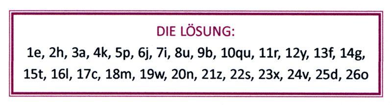 bair. begr_loesung_w